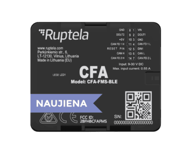 Ruptela
