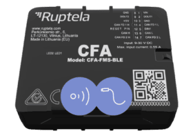 Ruptela
