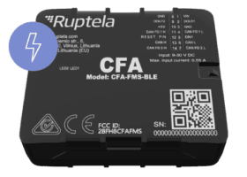 Ruptela
